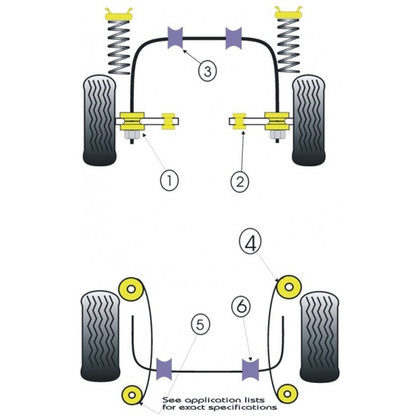 Silent-Bloc Powerflex Klinge Hinten Ford Escort MK1 (2 Stück) - PF-R191409-2 - PFR19-1409 - 5055676503060