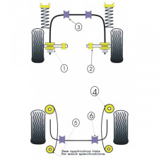 Boccola Powerflex Balestra Anteriore Ford Capri / Escort MK1 (2 Pezzi)