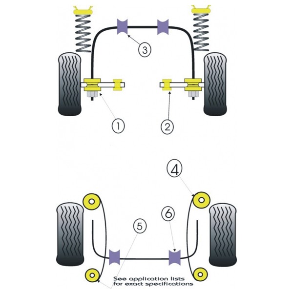 Silent-Bloc Powerflex Klinge Vorne Ford Capri / Escort MK1 (2 Stück) - PF-R19408-2 - PFR19-408 - 5055676503480