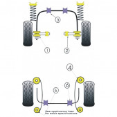 Powerflex Bushing Leaf Spring Shackle Mount Ford Escort MK1 (4 Pieces)