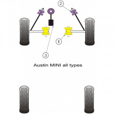 Silent-Bloc Powerflex Arrière Mini Après 1985 (4 Pièces)