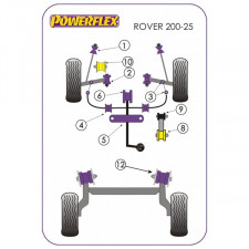 Silent-Bloc Powerflex Motore Rover 200 Grande Modello (2 Pezzi)
