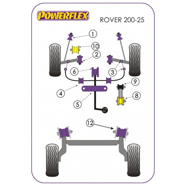 Powerflex Bushing Engine Rover 200 Large Model (2 Pieces) - PF-F63418-2 - PFF63-418 - 5055676507433
