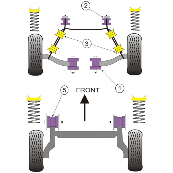 Silent-Bloc Powerflex Stabilisator vorne Opel Corsa B / Tigra (4 Stück) - PF-F80205-4 - PFF80-205 - 5055676509642