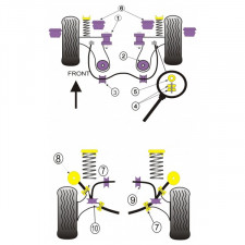Silent-Bloc Powerflex Anti-Roll-Bar hinten G60 20mm (2 Stück)