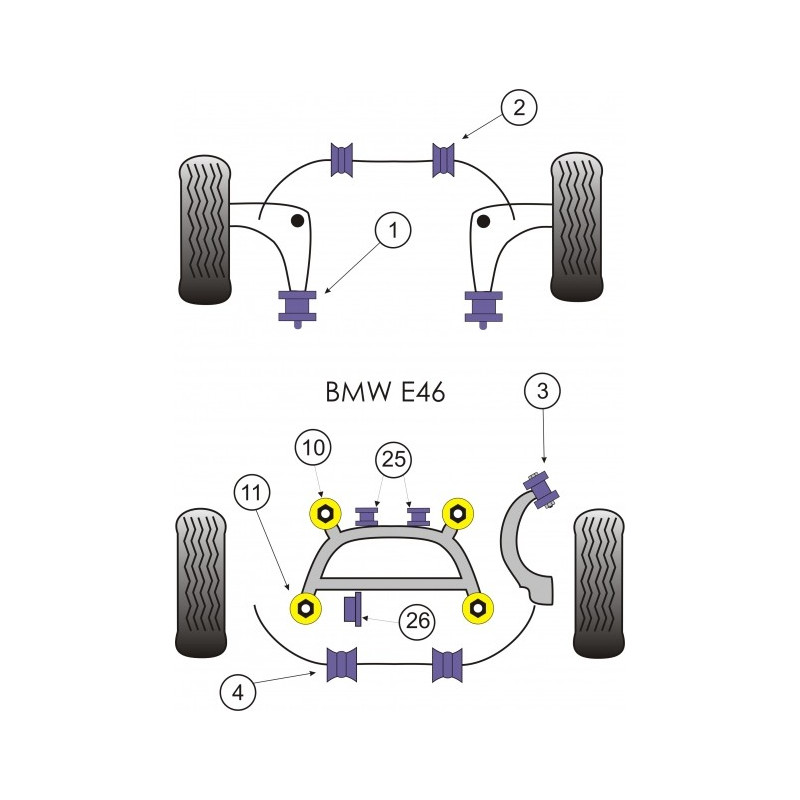 Silent-Bloc Powerflex Bras Avant Inférieur Arrière BMW E46 99-06 (2 Pièces) - PF-F55601-2 - PFF5-5601 - 5055676524843