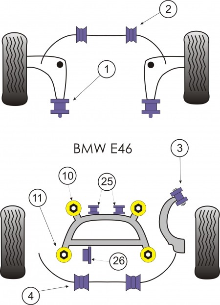 Silent-Bloc Powerflex Bras Avant Inférieur Arrière BMW E46 99-06 (2 Pièces) - PF-F55601-2 - PFF5-5601 - 5055676524843