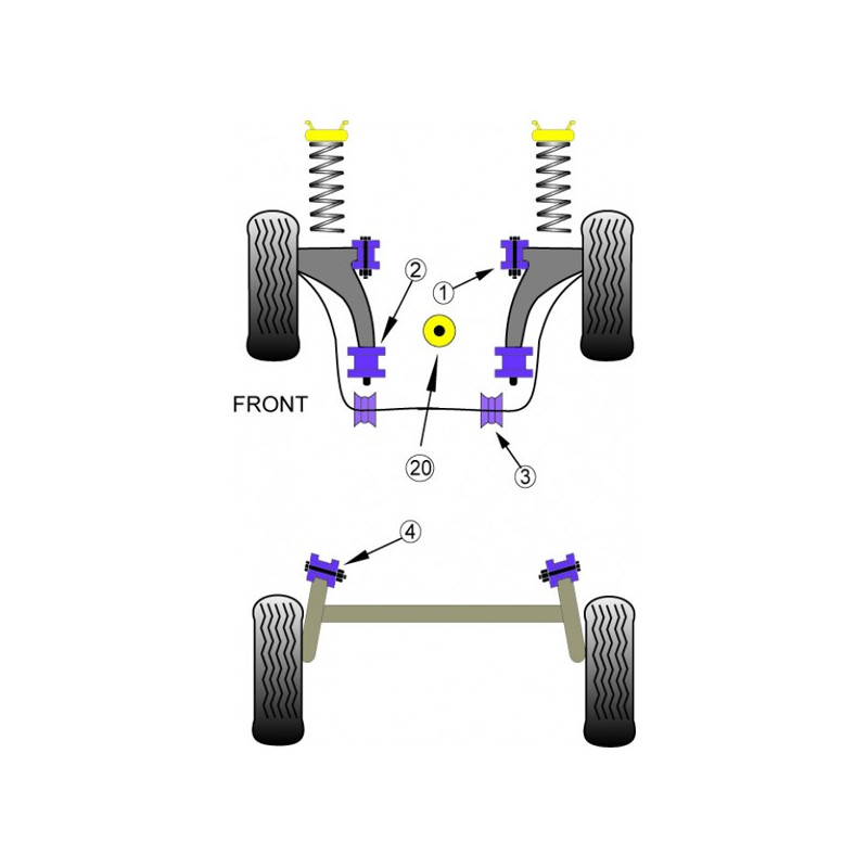 Powerflex Bushing Front Anti-Roll Bar Seat after 2002 20mm (2 Pieces) - PF-F8560320-2 - PFF85-603-20 - 5055676518125