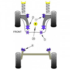 Silent-Bloc Powerflex Barre Anti-Roulis Avant Seat après 2002 20mm (2 Pièces)