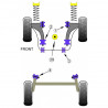 Silent-Bloc Powerflex Barre Anti-Roulis Avant Seat après 2002 20mm (2 Pièces)