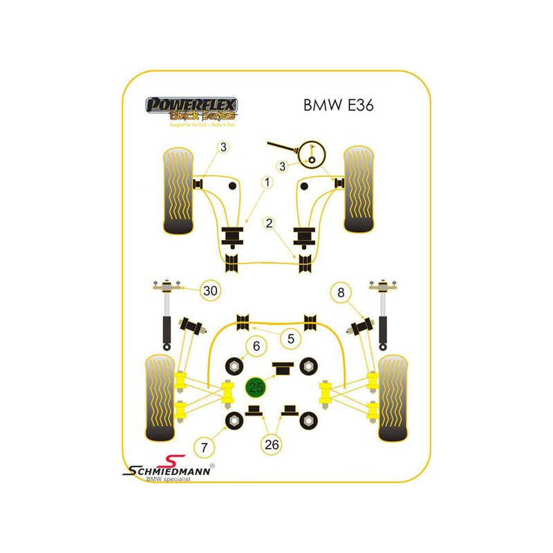 Powerflex Bushings Black Rear Diff Front Mounting Bush BMW E36 (1 Piece) - PF-R5325N - PFR5-325BLK - 5055676528148