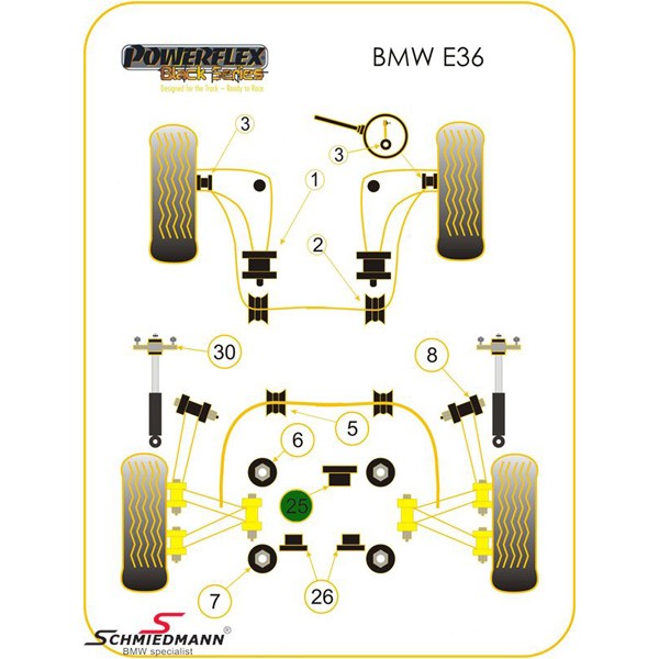 Powerflex Bushings Black Rear Diff Front Mounting Bush BMW E36 (1 Piece) - PF-R5325N - PFR5-325BLK - 5055676528148