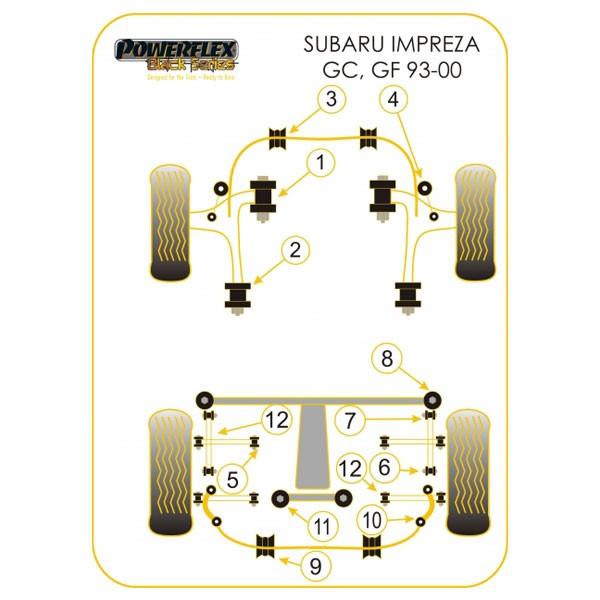 Powerflex Bushing Black Subaru GT Rear Subframe Front Outrigger to Chassis Left + Right Side 1993-2000 (2 Pieces) - PF-R69118-2N - PFR69-118BLK - 5055676515421
