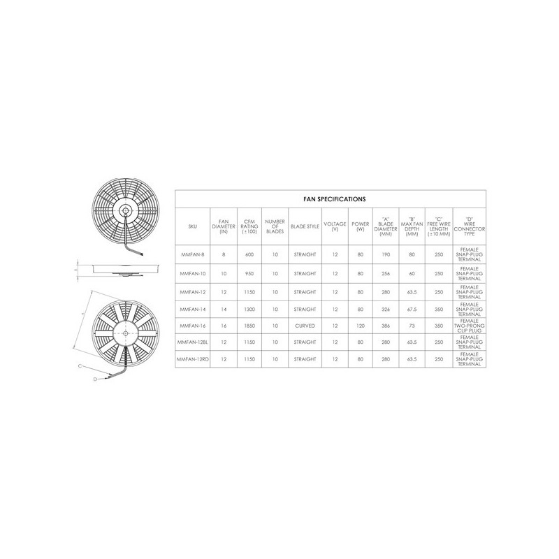 Ventilateur Slim 16'' Mishimoto - 385mm/73mm - MM-FAN-16 - MMFAN-16 - 3661768467978
