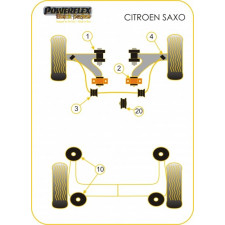 Boccola Powerflex Black Series Barra Anti-Rollio Anteriore Interiore 22mm Citroën Saxo (2 Pezzi)