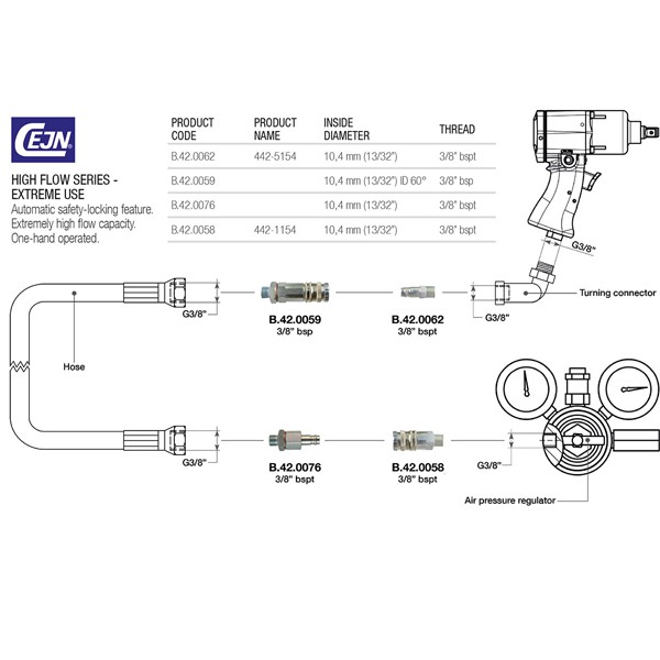 Raccord Rapide Mâle Paoli 3/8" - PAO-B420076 - B.42.0076 - 8053256121380