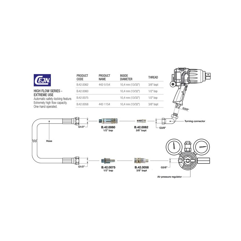 Paoli-Schnellkupplung männlich 1/2" - PAO-B420075 - B.42.0075 - 8053256121373