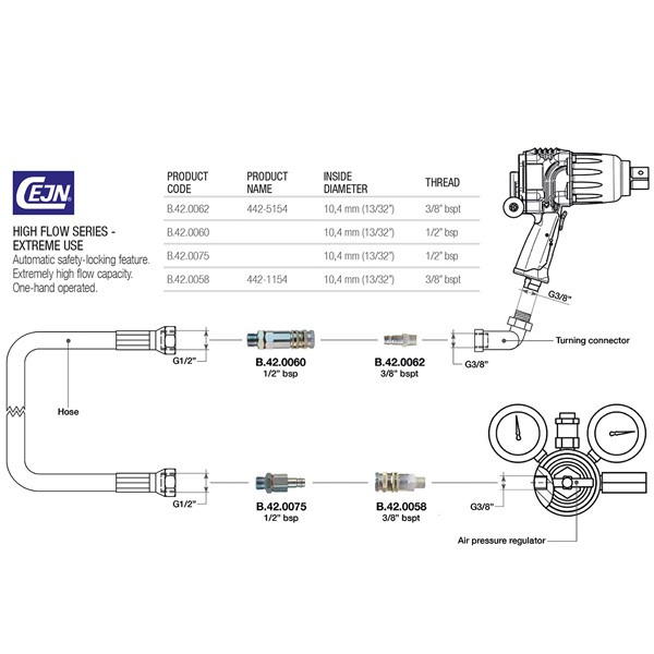 Paoli 3/8" Schnellkupplung weiblich - PAO-B420058 - B.42.0058 - 8053256029327