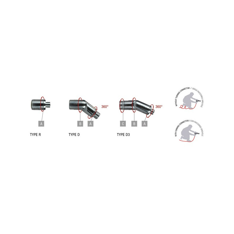 Paoli Male/Female Connector 3/8" BSP 360° - PAO-B430001 - B.43.0001 - 8053256029440