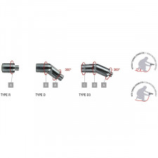 Raccordo Maschio/Femmina Paoli 3/8" BSP 360°
