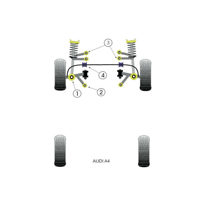 Silent Bloc Powerflex Assale Superiore Posteriore Audi S2 - PF-R03206-2 - PFR3-206 - 3661768112960