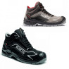 Schuh Mechaniker